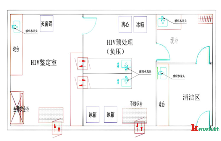 HIV實驗室的平面設計圖