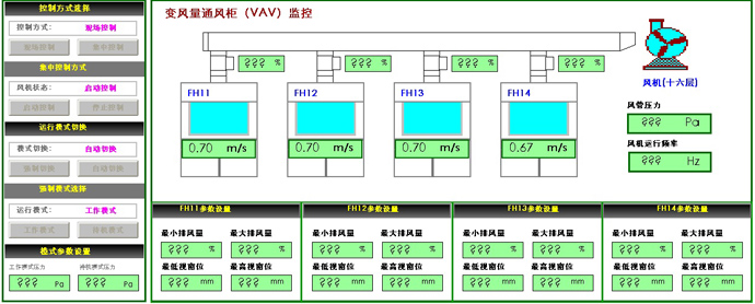 化學(xué)實(shí)驗(yàn)室通風(fēng)監(jiān)控系統(tǒng)